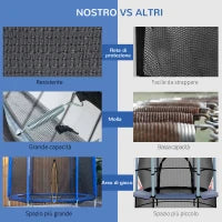 Trampolino Elastico Esterni con Rete di Sicurezza e Pali Imbottiti per Adulti e Bambini, 244x244x205cm