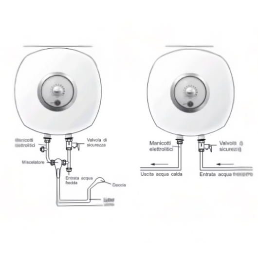 Scaldabagno elettrico litri 15 isea mini swing sopralavello 2 anni 1500 watt