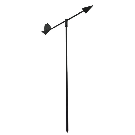 WINDICATOR WP200OPTI