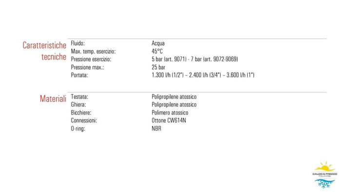 Contenitore per filtro a cartuccia attacco 3/4"