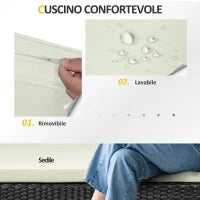 Salotto da Esterno Rattan PE con Divano 2 Posti, 2 Poltrone con Cuscini e Tavolino in Vetro, Nero