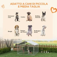 Recinto per Cani Taglia Media da Esterno con Tetto Impermeabile, 200x200x150cm, Argento