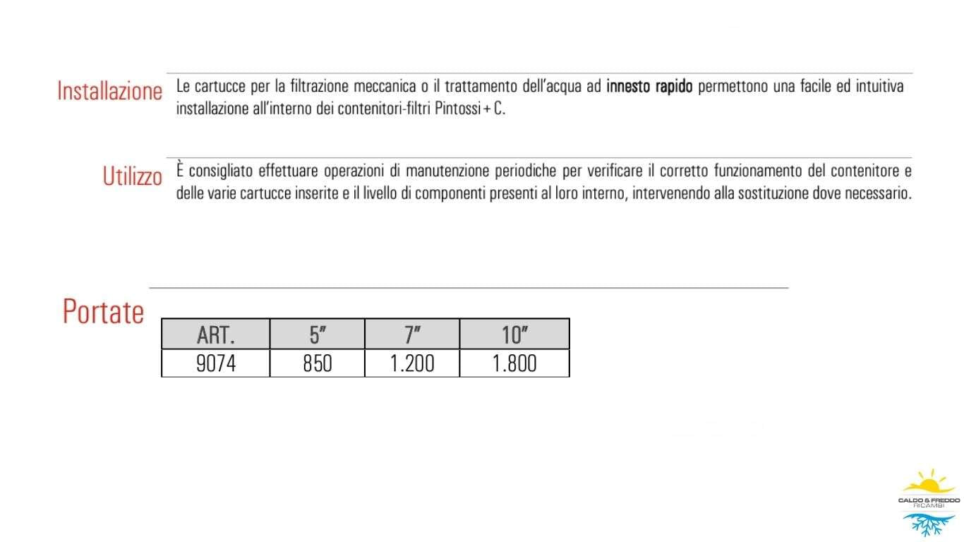 Cartuccia del Filtro Lavabile 50μ micron da 10 "