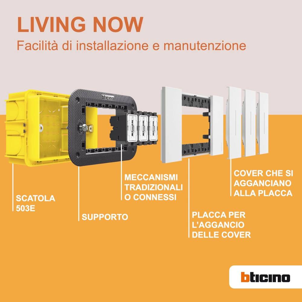 Bticino living now supporto con valva di protezione per placche modulari *** numero posti 3 moduli, confezione 1