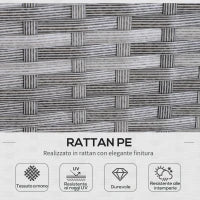 Set da Giardino a 5 Pezzi in Rattan e Acciaio Grigio con 2 Divani, Tavolino e 2 Sgabelli