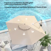 Ombrellone a Sbalzo Inclinabile con Manovella e Base, in Alluminio, Metallo e Poliestere, 4.1x2.9x2.7A m, Kaki