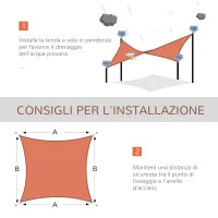 Tenda a Vela Rettangolare 4x6 m Resistente ai Raggi UV con Corda, in PE e Acciaio Inox, Rossa