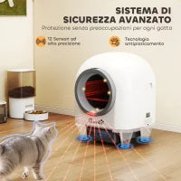 Lettiera Autopulente per Gatti 1-5 kg con Box per Fragranza e Sacchetti, in PP, 55.5x51x58.5 cm, Bianco e Grigio