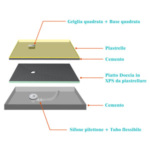Piatto Doccia Pronto da Piastrellare in Estruso Rigida Polistirene Tagliabile Isolamento per Bagno Dimensione 80x160X4 cm Sifone Piletta e Tubo inclusi