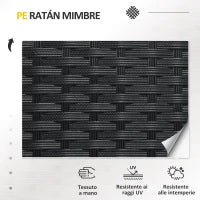 Salotto da Esterno Rattan PE con Divanetto, 2 Poltrone con Cuscini e Tavolino in Vetro, Nero e Grigio