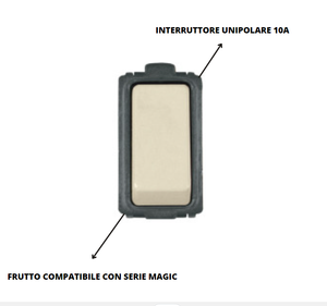 Interruttore unipolare serie civile faeg 10 ampere bianco