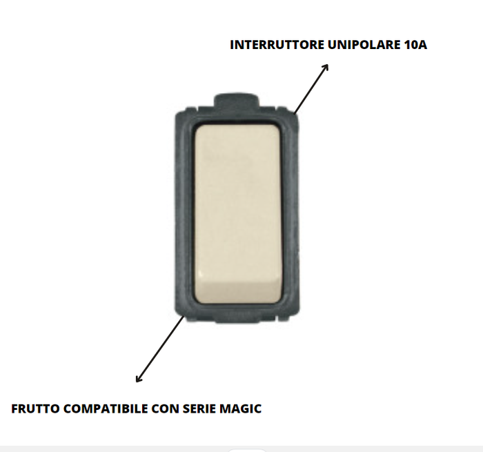 Interruttore unipolare serie civile faeg 10 ampere bianco