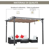 Pergola da Giardino 3x3 m con Tettuccio Retrattile Anti UV e Telaio in Alluminio, Grigio