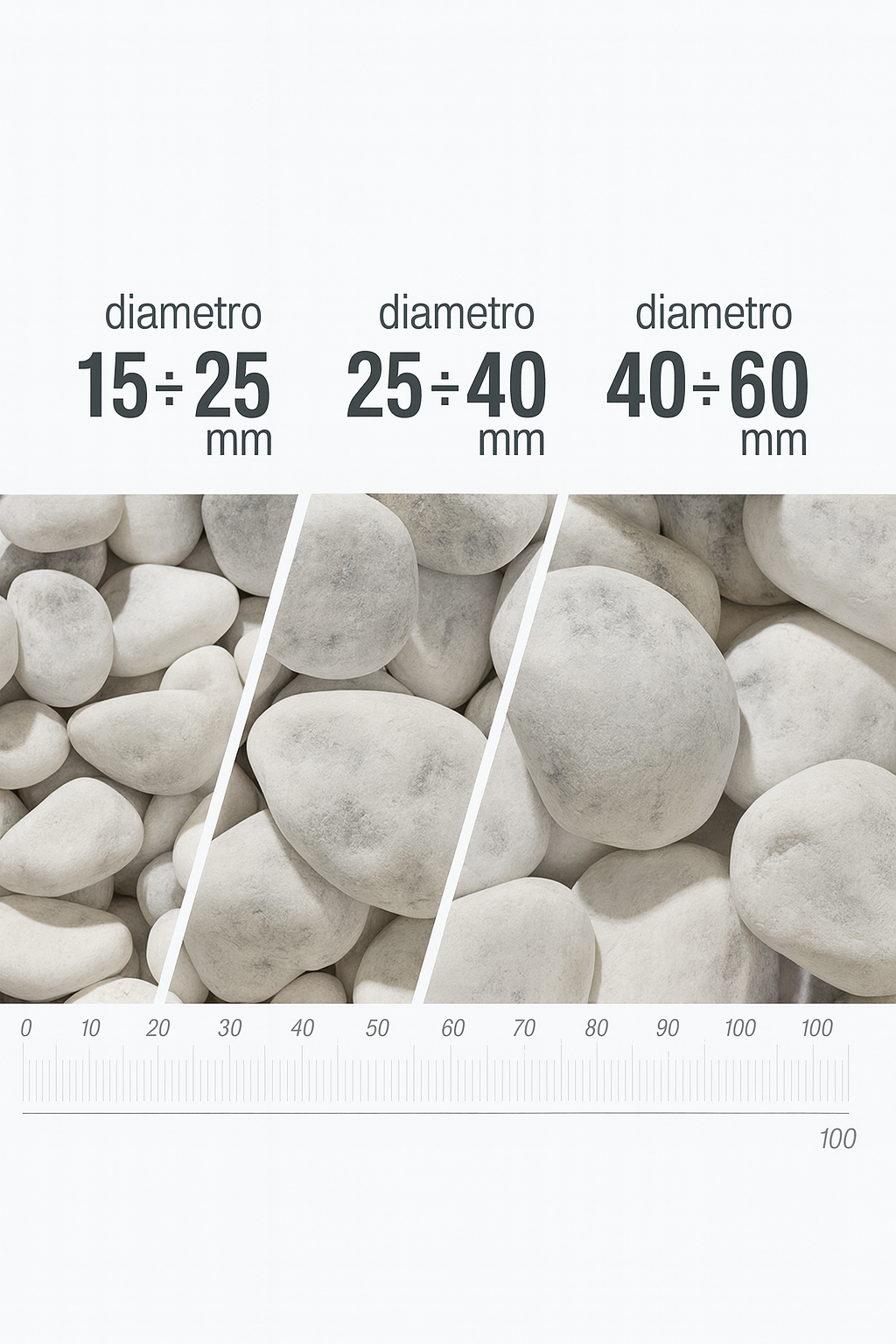 Ciottoli bianco valle d'itria pietre naturali decorativi giardini aiuole vasi *** misura 25/40, formato 5 kg, confezi...