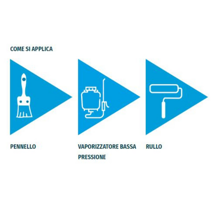 Trattamento protettivo impregnante tonalizzante per pavimenti in pietra imprestone tono da 1 lt