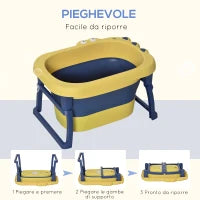 Vaschetta Bagnetto Neonato Pieghevole con Supporto Antiscivolo, Vaschetta da Bagno Portatile per Neonati e Bambini di 0-6 Anni con Foro di Scarico, 75.3x55.4x43cm, Blu e Giallo