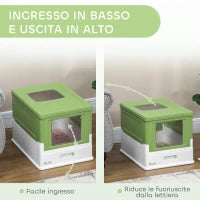 Lettiera per Gatti Chiusa con Paletta, Vassoio Estraibile e 2 Porte, 47.5x35.5x36.7cm, Verde Chiaro