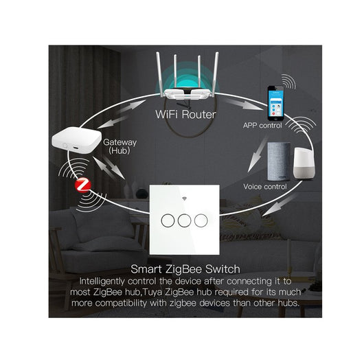 ZigBee Interruttore Smart Da Parete Con 3 Tasti Touch Con Pannello in Cristallo App Tuya Colore Bianco Scatola 503