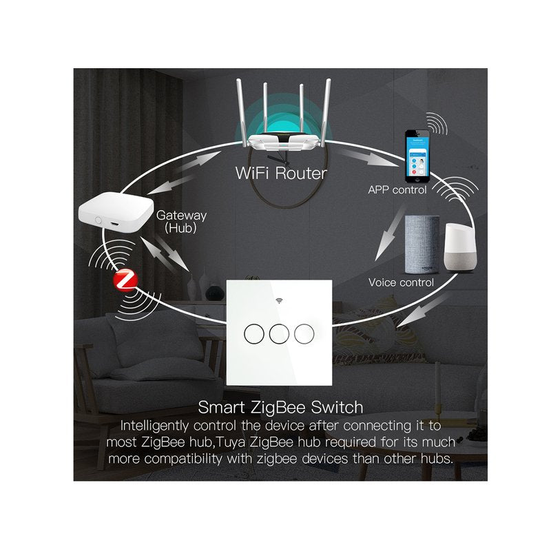 ZigBee Interruttore Smart Da Parete Con 3 Tasti Touch Con Pannello in Cristallo App Tuya Colore Bianco Scatola 503