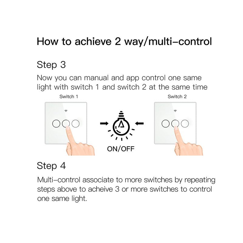 ZigBee Interruttore Smart Da Parete Con 3 Tasti Touch Con Pannello in Cristallo App Tuya Colore Bianco Scatola 503