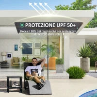 Ombrellone per Esterni 1.5x2 m Girevole a 180°, in Poliestere e Alluminio, 150x205x120-215 cm, Grigio Scuro