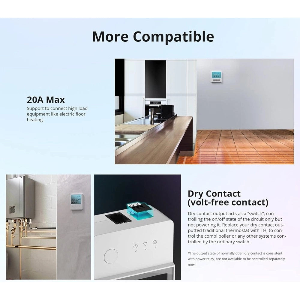 Trade Shop - Interruttore Wifi Intelligente Th Elite 20a Per Temperatura Umidità Sonoff Thr320d -