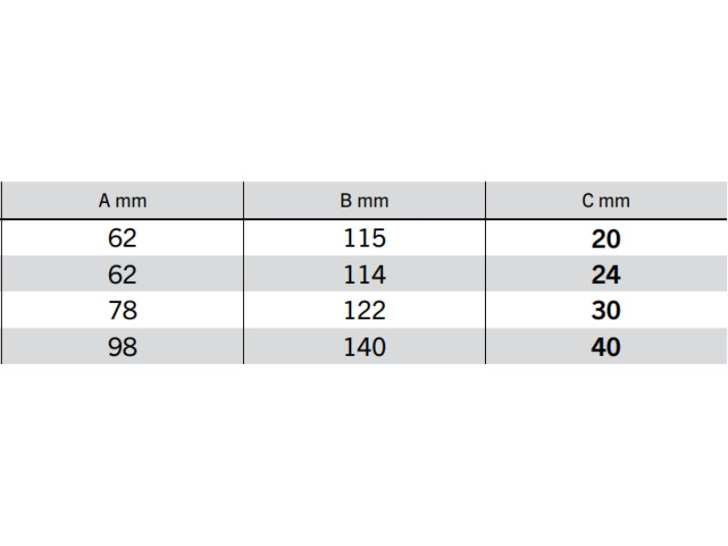 Chiusure a blocco Cermag Ø 20-40mm, L 62-98mm, H 115-140mm peso 0.4-2.56kg - 20 mm