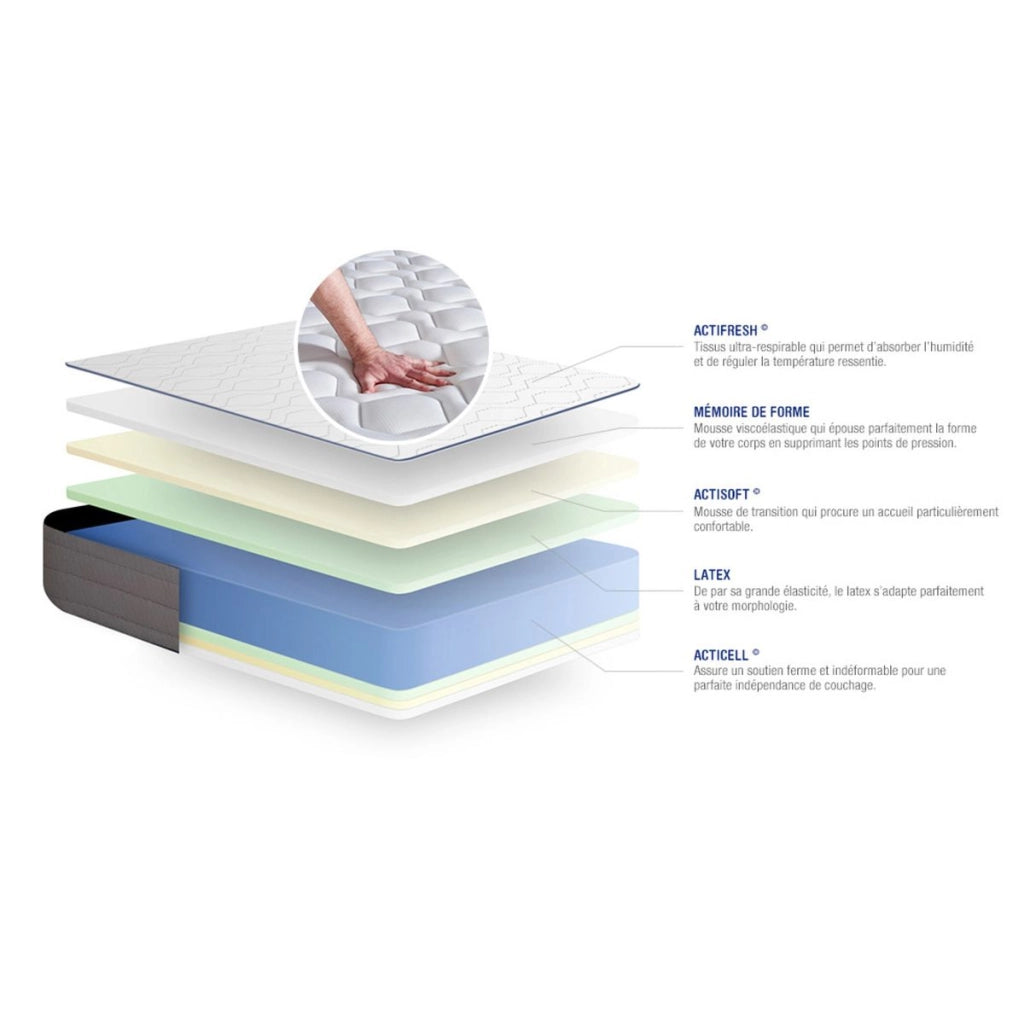 Materasso matrimoniale Actilatex form 200x200cm - Spessore : 22cm - Lattice e memory foam - Rigido