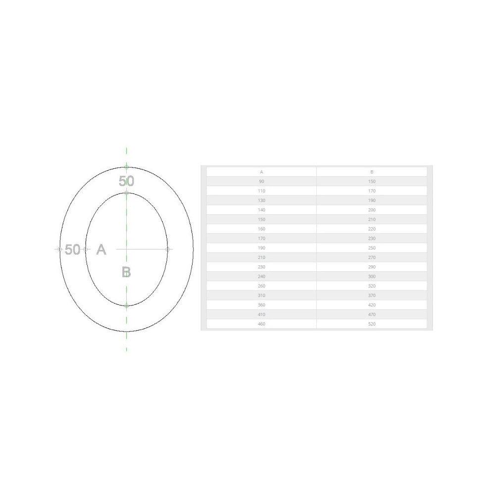Rosone placca ellittica inox spessore 5 decimi aisi 304, diametro 180mm