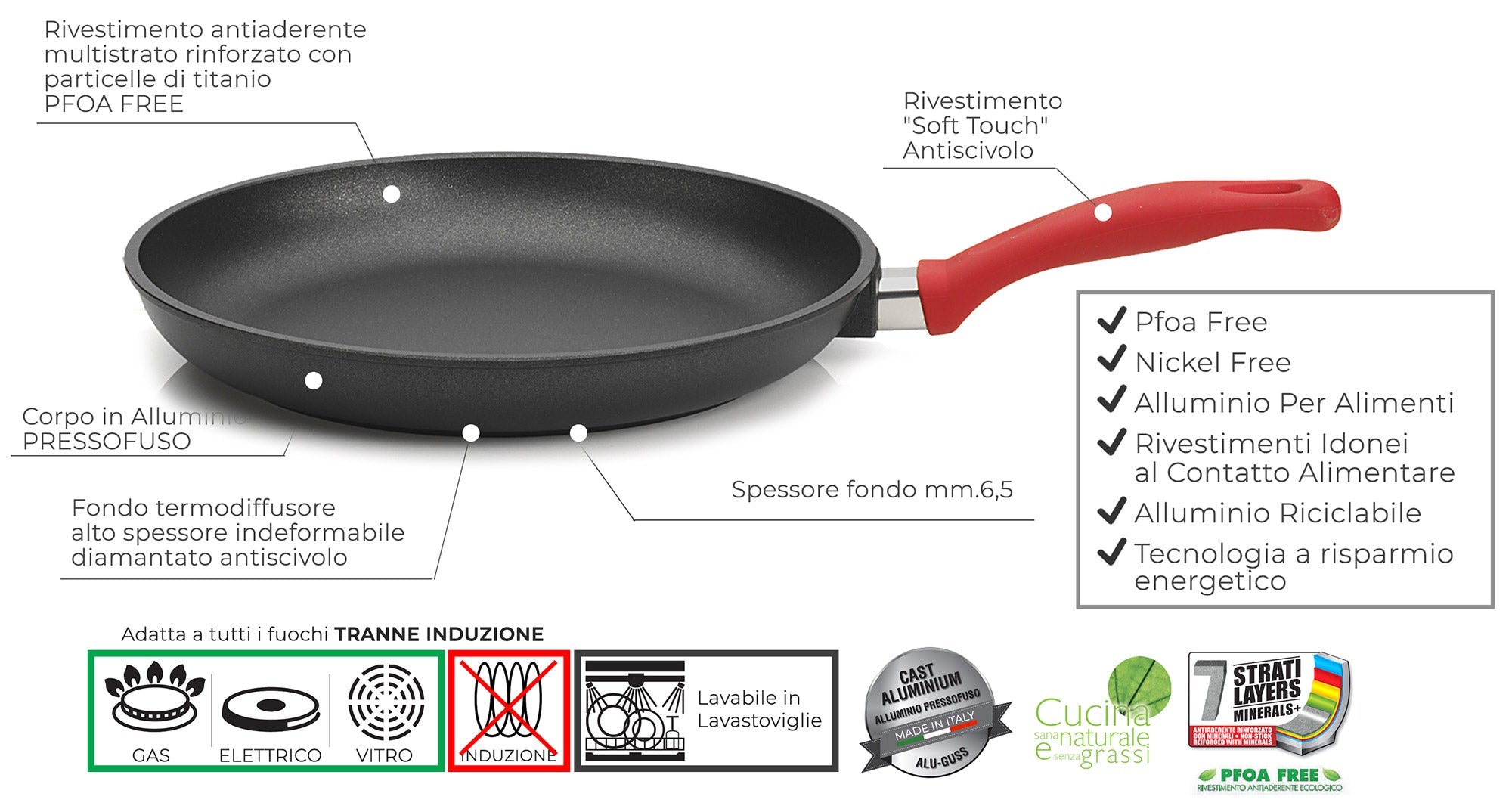 Set 3 Padelle Ø20-24-28 cm in Alluminio Pressofuso Antiaderente Olympia Love