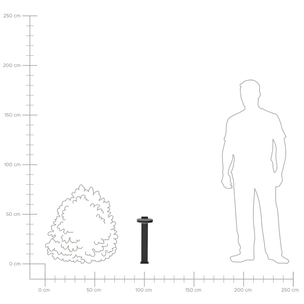 Lampada dissuasore da giardino a LED per sentieri 50 cm in alluminio nero stile moderno