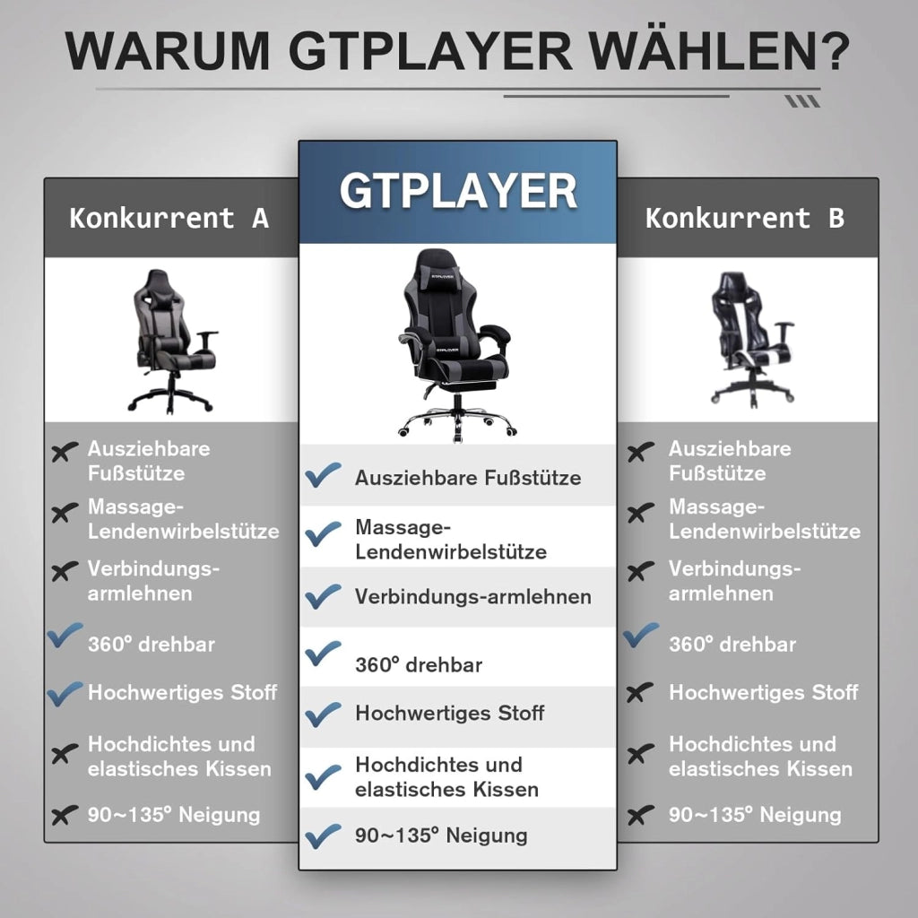 Sedia da gaming, in tessuto, da ufficio, da gioco, ergonomica, con poggiapiedi, per massaggi, cuscino lombare, imbottito, sedia da gioco, sedia girevole, grigio