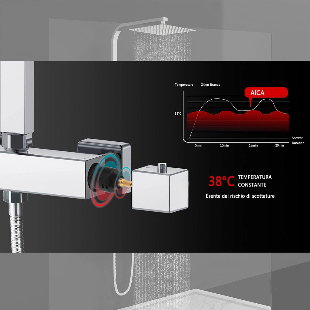 AICAIT Colonna doccia quadrata con soffione quadrato 20x20cm in acciaio inox cromato, sistema doccia a 38℃ antiscottature