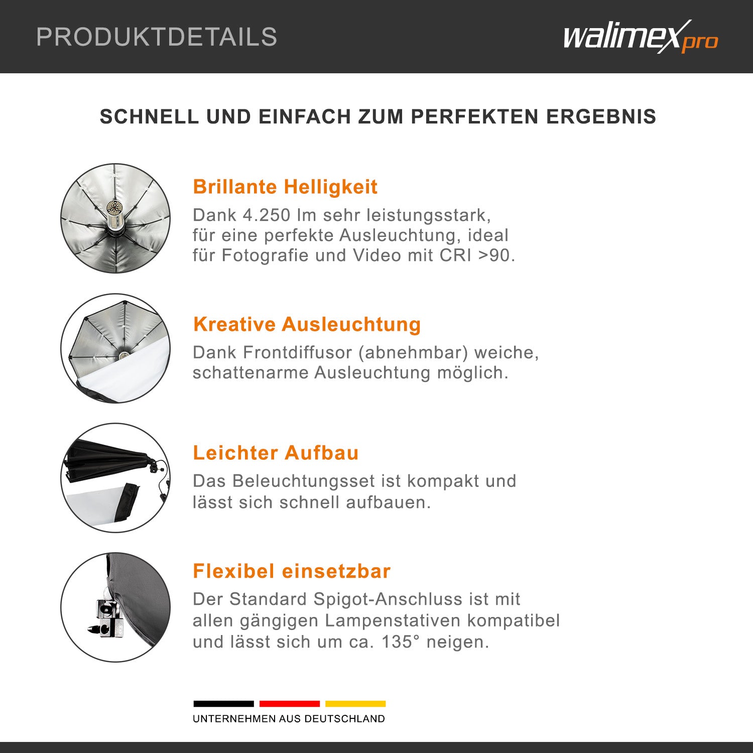 Softbox ottagonale Octabox 55 cm, Modificatore di luce con LED da 35 W e diffusore, luce diurna 5000 K, per illuminazione studio fotografico