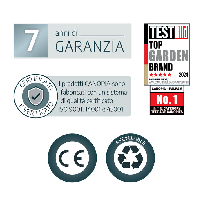 Pergola Addossata in Alluminio Capri 3X5.6 m Grigio