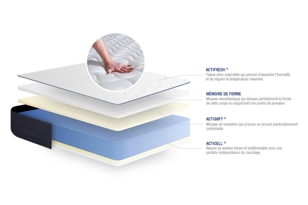 Materasso matrimoniale Actimemo life 150x190cm - Spessore : 22cm - Memory foam - Molto rigido