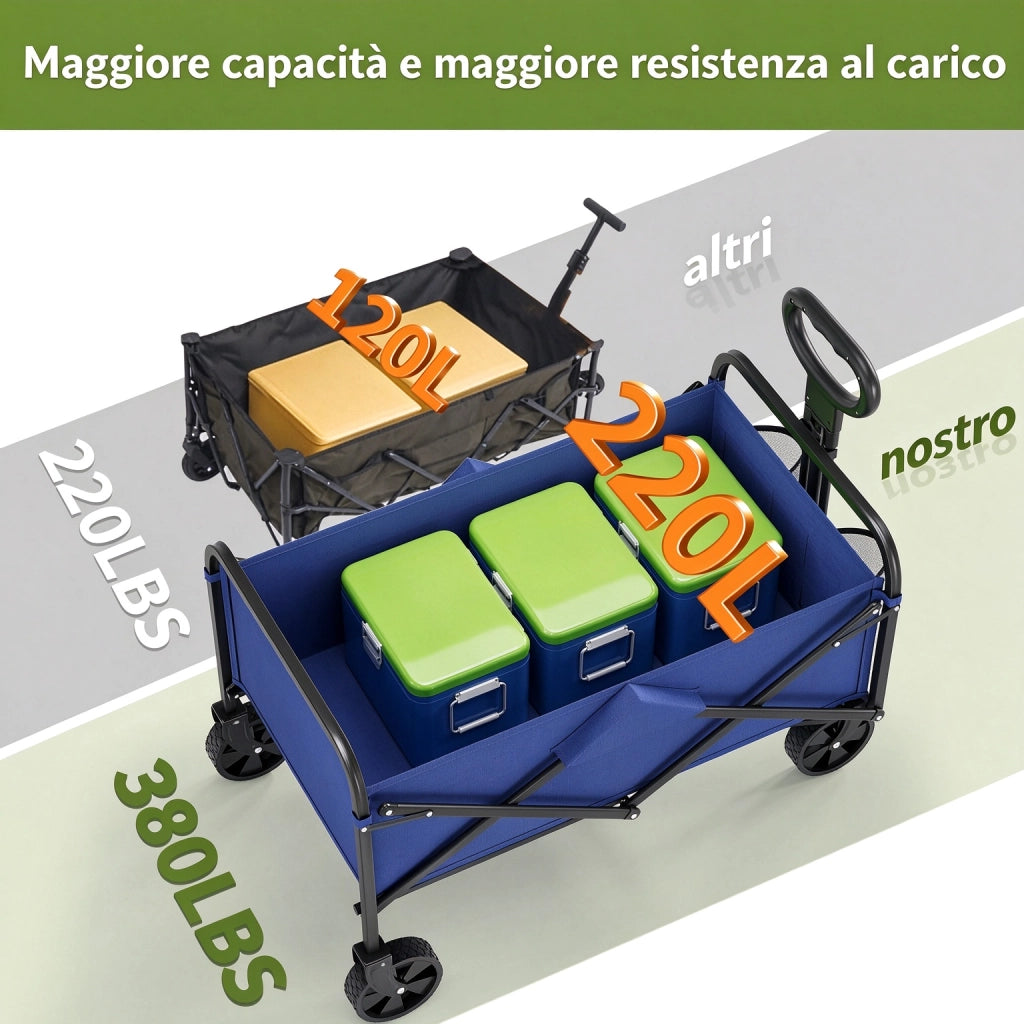 Carrello da Giardino Pieghevole Heavy Duty 220L 172kg Blu