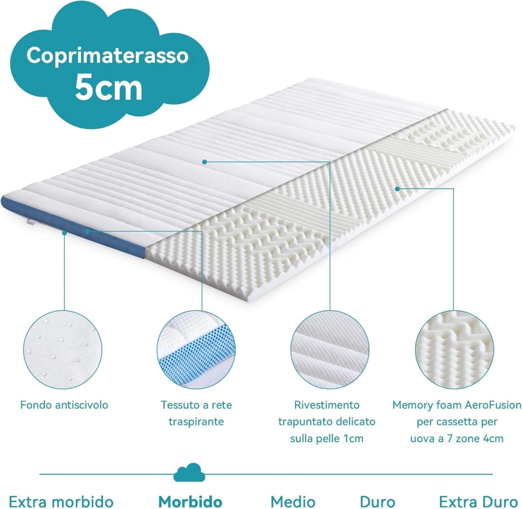 OLYMPIA Topper in Memory Foam MATRIMONIALE 190x160x5cm, Comfort Tessuto Traspirante e Delicato Sulla Pelle con Elastiche Antiscivolo, Sfoderabile e Lavabile Coprimaterasso con Angoli Elastici correttore materasso Oeko-TEX