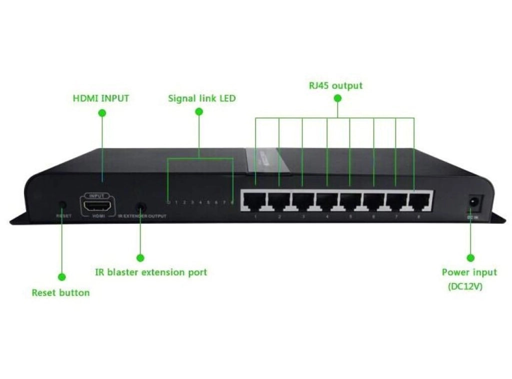 Extender Splitter HDMI 8 Vie con Controllo IR Trasmissione su Cavo Ethernet Cat.6/6a/7 Fino a 120 Metri con Alimentatore - Privo di Confezione e accessori