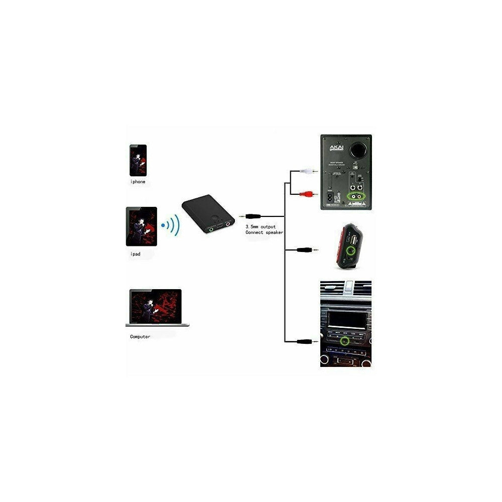 Trade Shop - Ricevitore Trasmettitore Audio Ricaricabile Bluetooth Per Tv Stereo Cuffie Q-m21 -