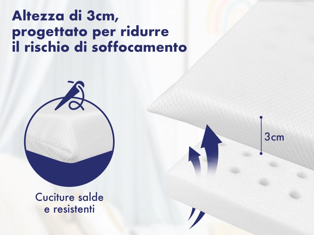 Cuscino Lettino Bambino 40x60 Cm In Memory Foam Prodotto Italiano Certificato OEKO-TEX® Antisoffoco Guanciale Per Asilo Sfoderabile Traspirante Anallergico