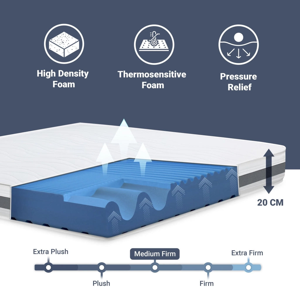 Materasso Singolo 80x150 cm in Memory Antibatterico | Altezza 20 cm | Rivestimento 3D Air in Fibra Ipoallergenica | Materasso Ortopedico a 7 Zone Differenziate Termosensibili
