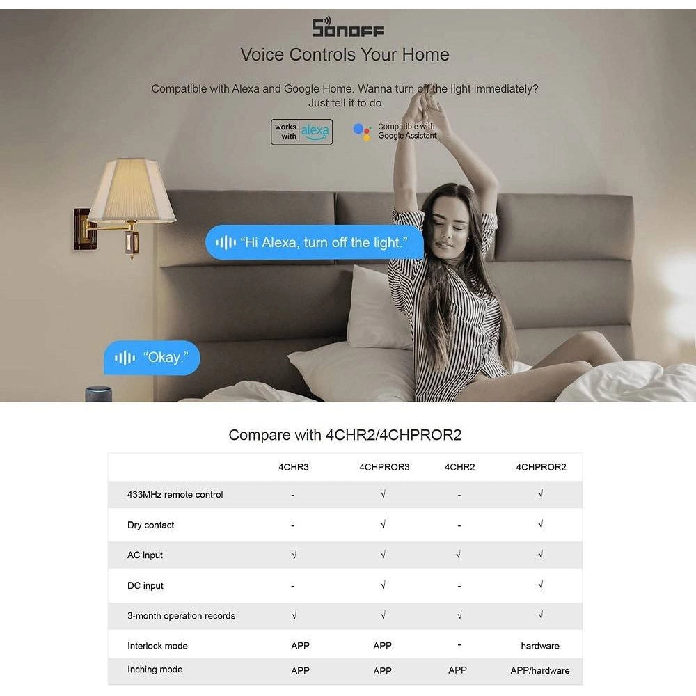 Trade Shop - Interruttore Intelligente Sonoff 4chr3 Wi-fi Smart Switch A 4 Canali Alexa Google -