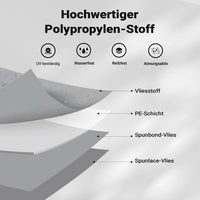 Telo di protezione per roulotte Taglia M 520x225x220 cm Copertura per roulotte Telo copri caravan