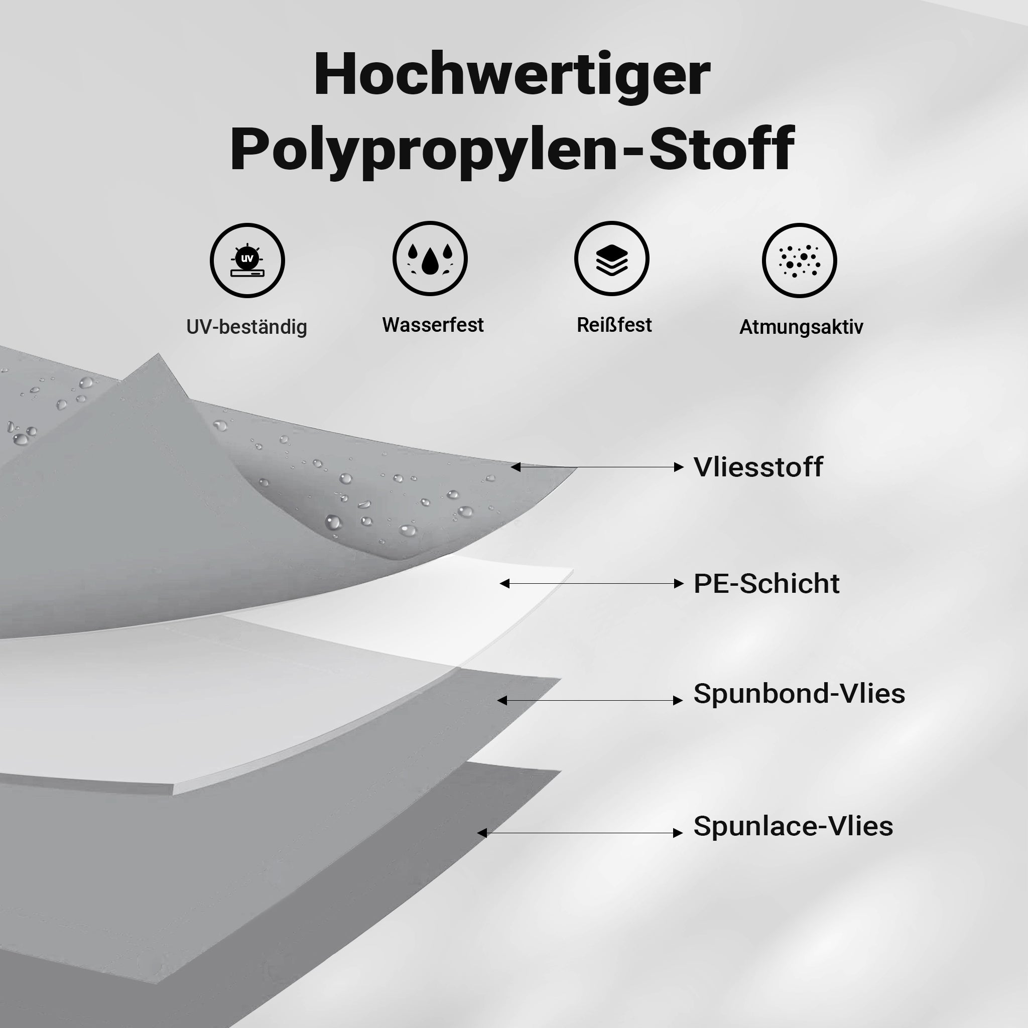 Telo di protezione per roulotte Taglia M 520x225x220 cm Copertura per roulotte Telo copri caravan