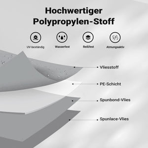 Telo di protezione per roulotte Taglia M 520x225x220 cm Copertura per roulotte Telo copri caravan