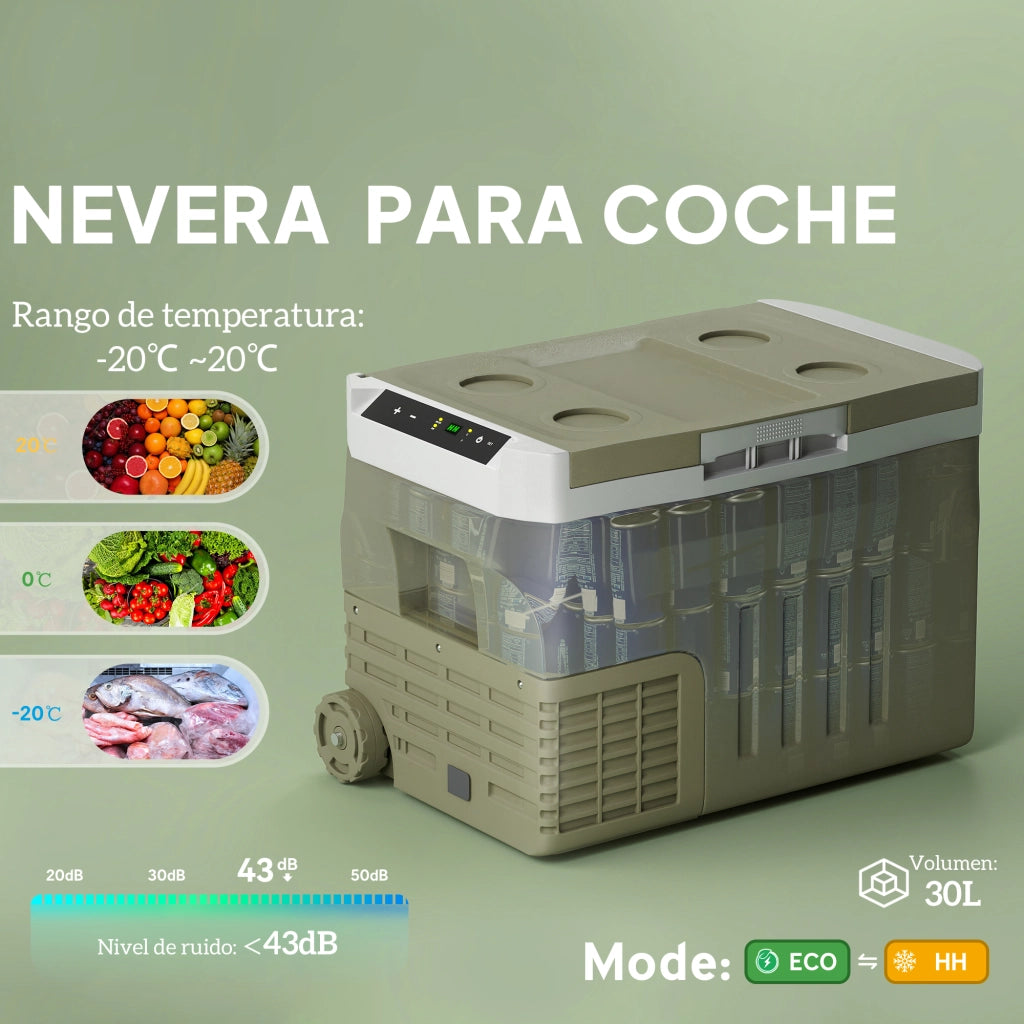 Frigorifero Portatile Elettrico 30L 12V/24V ¨C zephmum ¨C Verde 61x39x41,5 cm