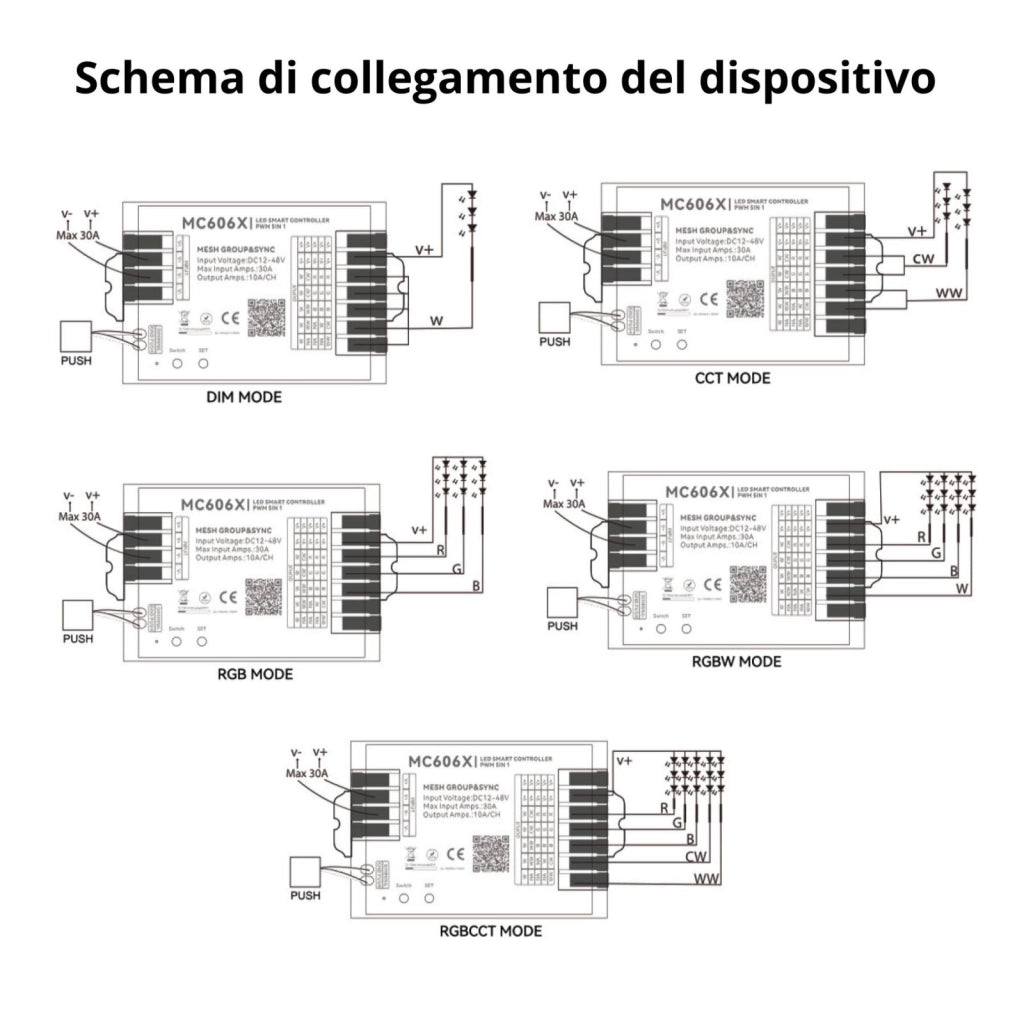 Controller LED WiFi 5 canali PWM, 12-48V, 5x10A, RGBW CCT