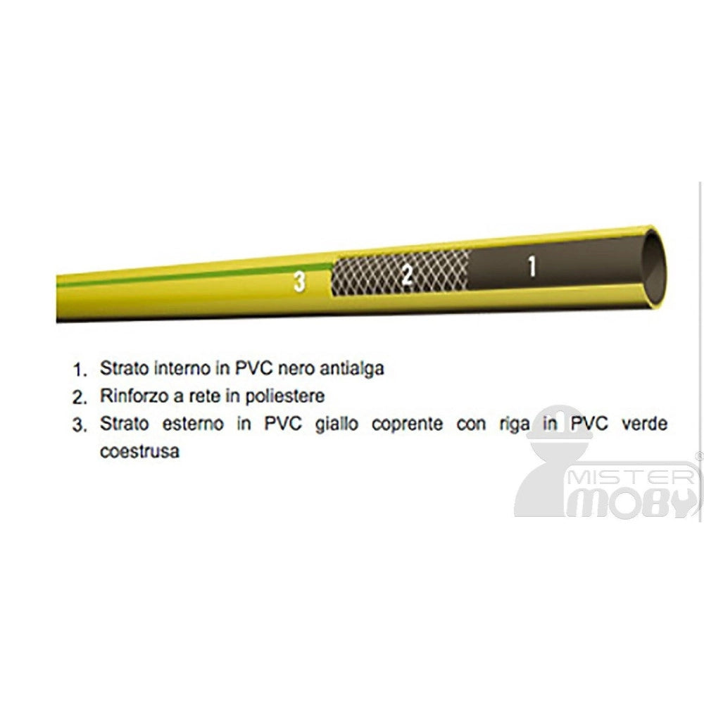 Trade Shop - Rotolo Tubo Per Irrigazione Giardino Acqua 3 Strati Retinato Giallo Euro -    -5/8" - 50 Metri   -