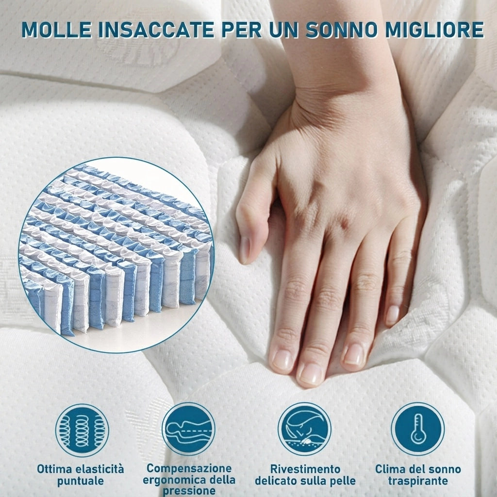 Materasso una piazza e mezza 140x200x25 cm a molle insacchettate 7 zone H2 H3 ortopedico con schiuma fredda e rivestimento in microfibra - bianco